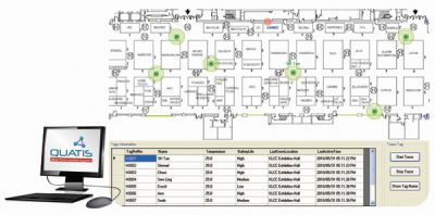 ПО автоматической RFID он-лайн локализации